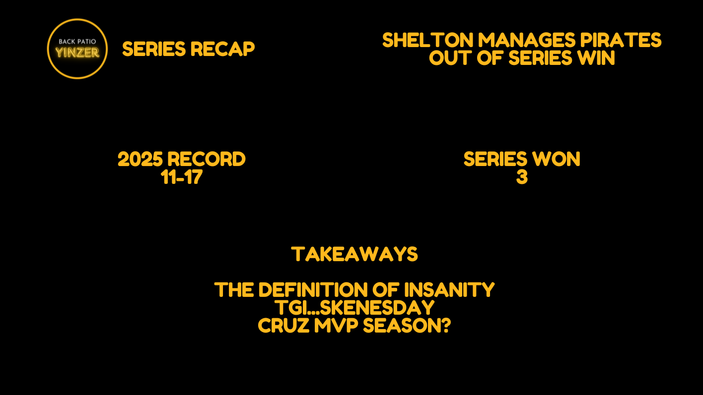 Pirates Series Recap: Shelton Manages Pirates Out of Series Win