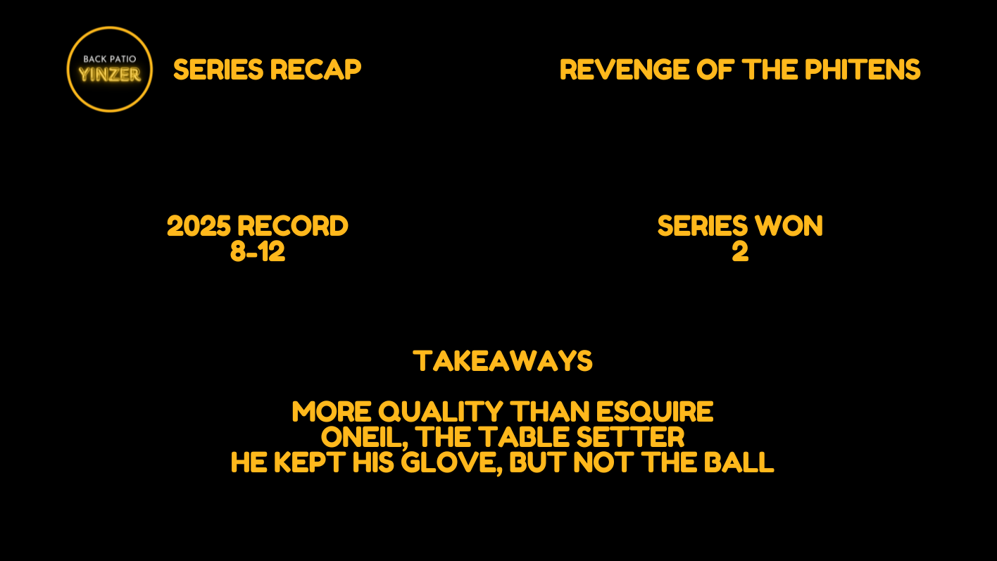 Pirates' Series Recap: It's Gotta Be the Phitens